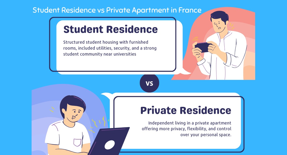 rental scams in France